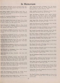 1973-1974_Vol_77 page 48.jpg